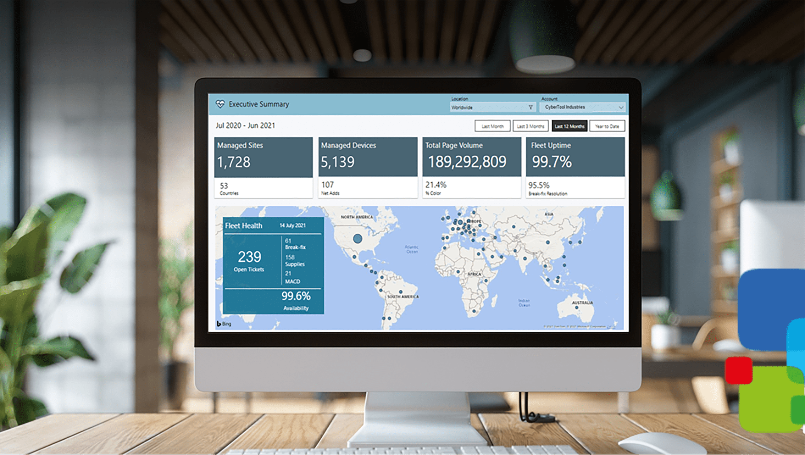 Advanced Analytics Dashboard