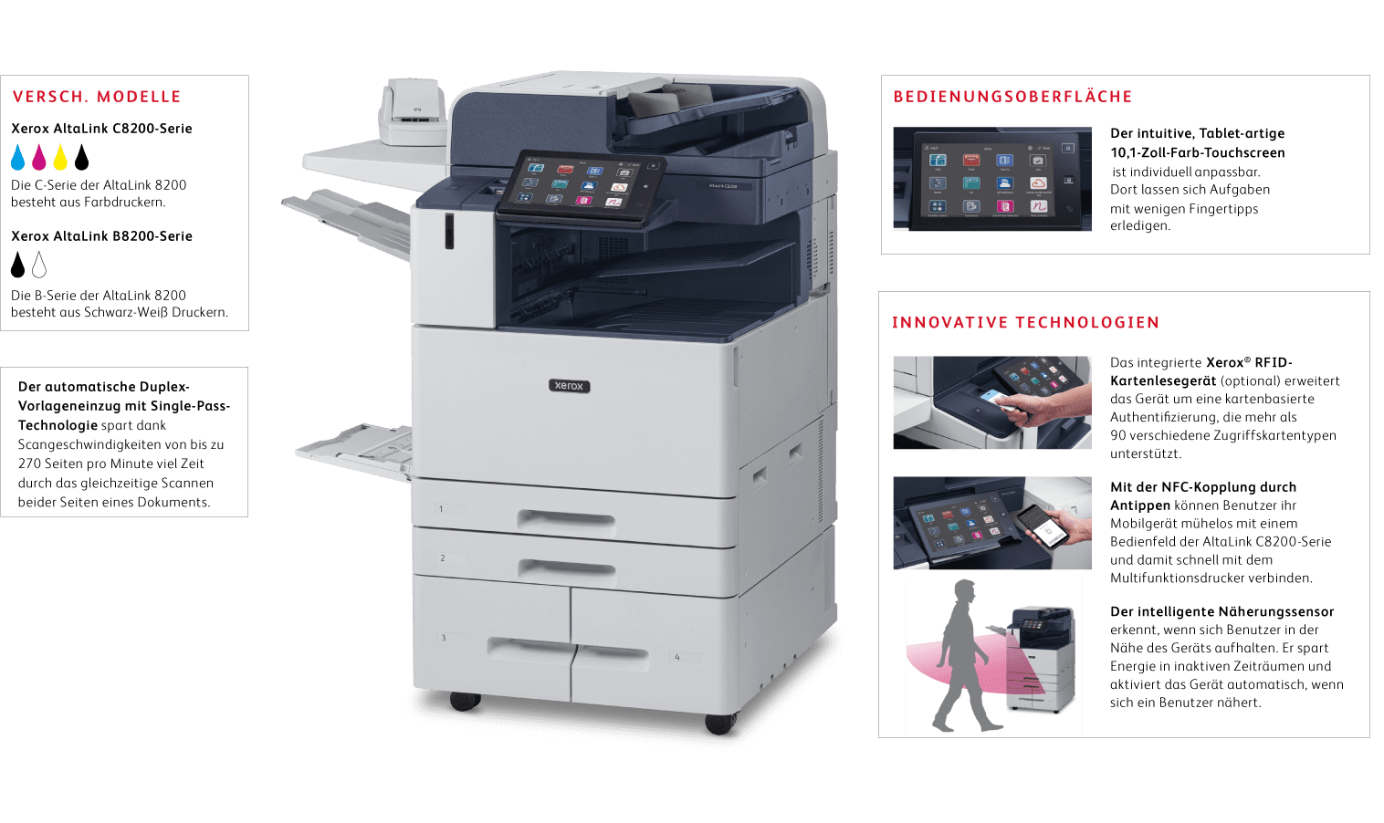 Xerox Multifunktionsdrucker mi KI-Technologie. AltaLink B8245, AltaLink B8255, AltaLink B8270, AltaLink C8235, AltaLink C8245, AltaLink C8255 AltaLink C8270.